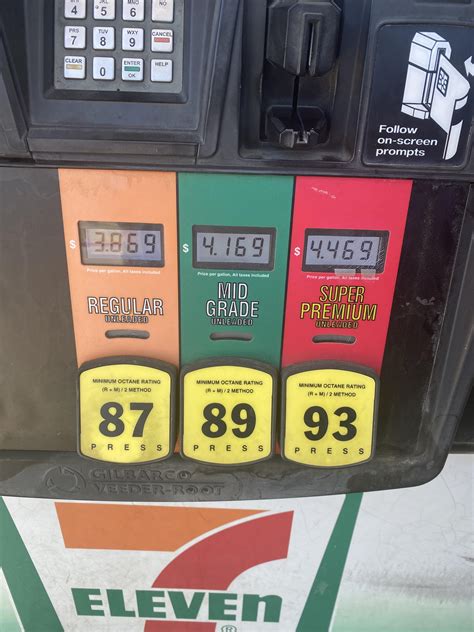 Gas Prices Lewisville